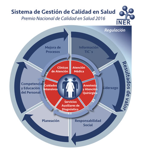 Calidad Logo