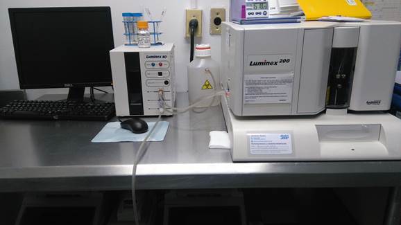 Lab16